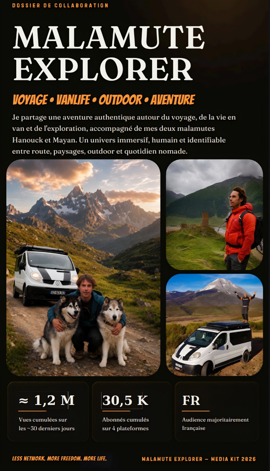 Première page du Media Kit Malamute Explorer 2026